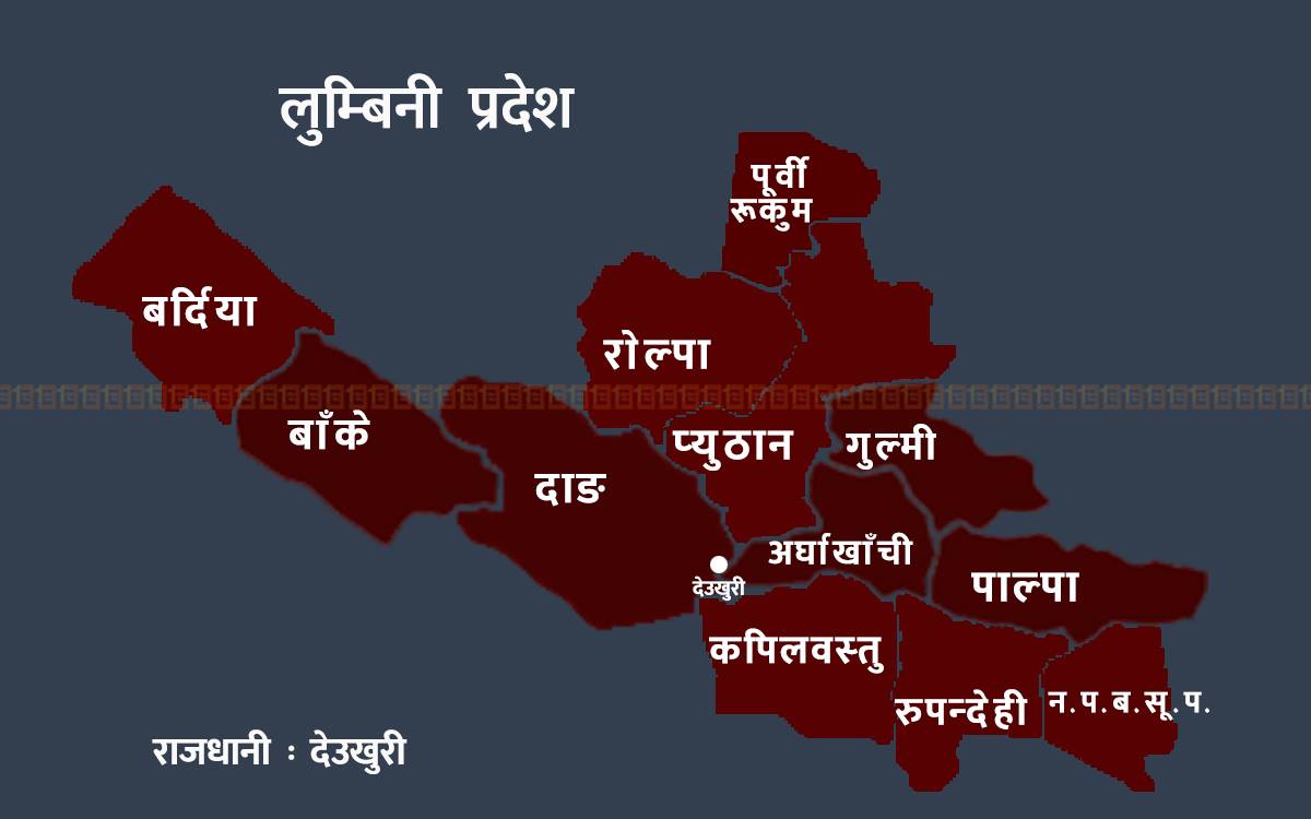 प्रदेश ५ आजबाट लुम्बिनी प्रदेश, राजधानी दाङको देउखुरी