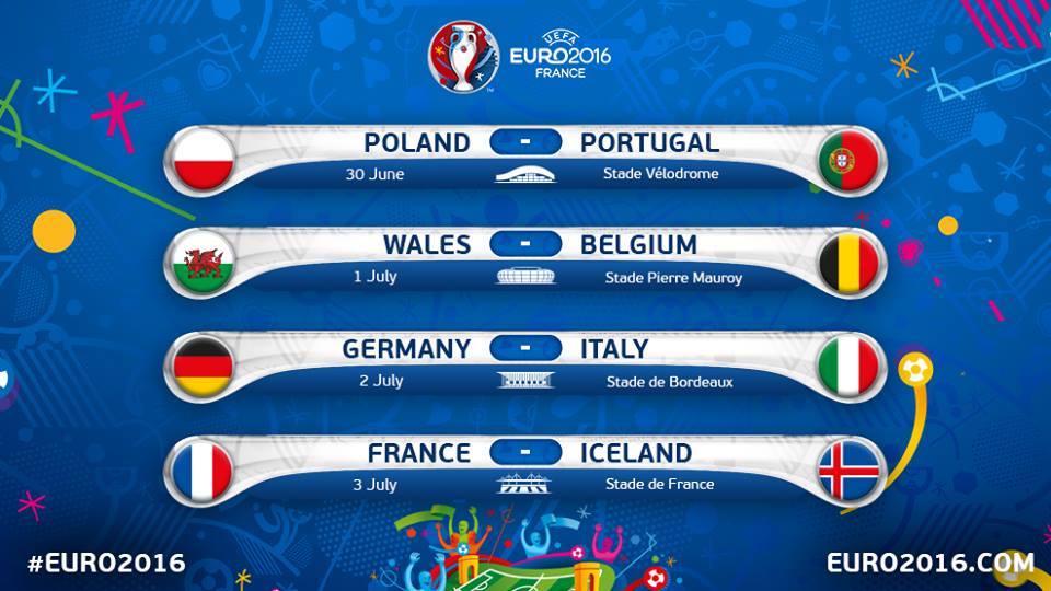 युरो : आजबाट क्वाटरफाइनल, पहिलो खेलमा पोल्याण्ड र पोर्चुगल भिड्दै