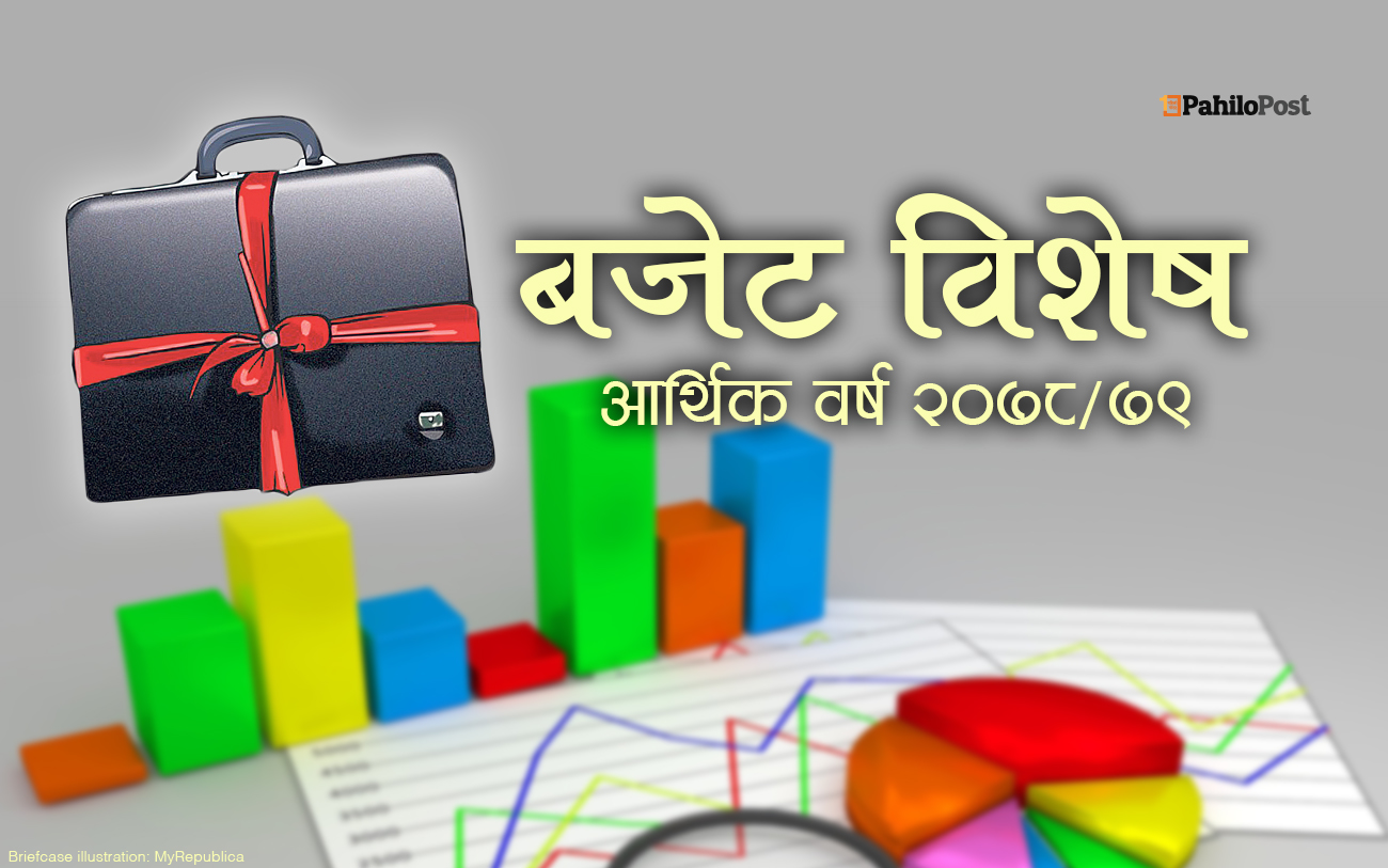 ५ कक्षासम्म अध्यारत बिद्यार्थीको दिवा खाजाको लागि ८ अर्ब ३३ करोड बिनियोजन