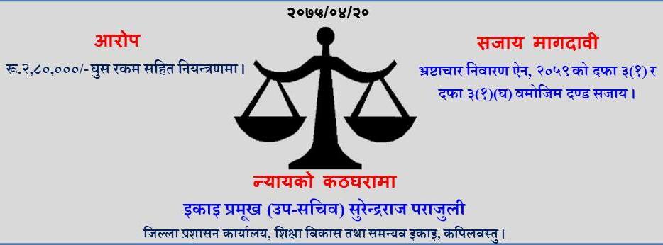 कपिलवस्तुका शिक्षा इकाई प्रमुख सुरेन्द्रराज पराजुलीविरुद्ध भ्रष्टाचार मुद्दा दायर