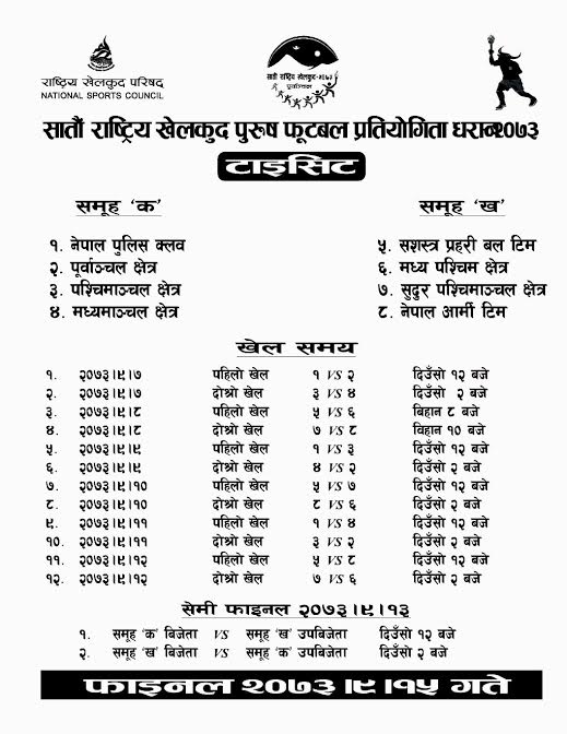 ​सातौं राष्ट्रिय खेलकुद : महिला फुटबलको सेमिफाइनल समिकरण पुरा, पुरुष फुटबल भोलीदेखि