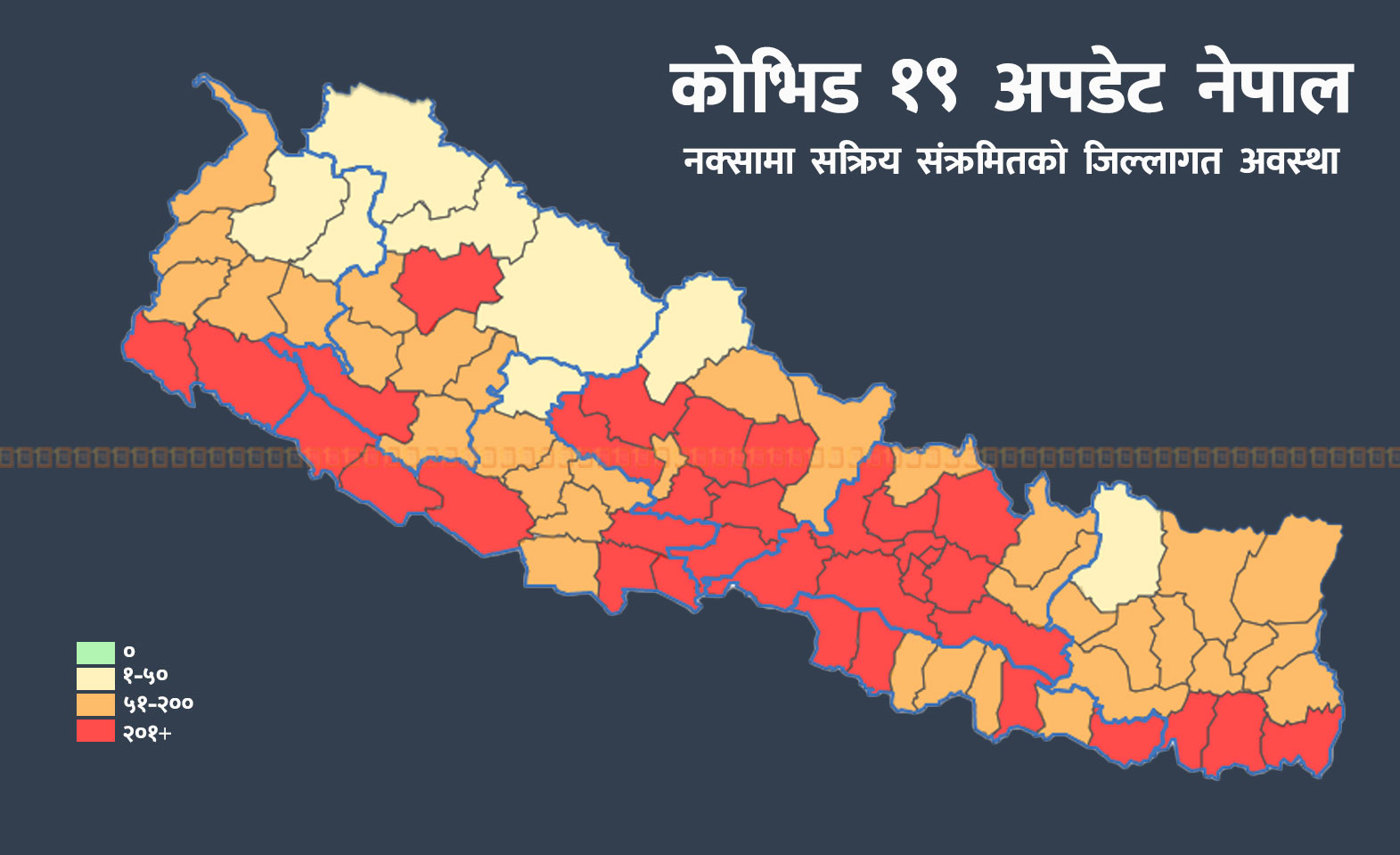 नेपालमा अझै कम भएको छैन संक्रमण दर : ५ जनाको परीक्षण गर्दा १ जनामा देखिन्छ संक्रमण