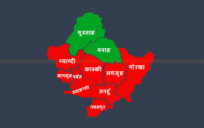 गण्डकीमा थप ३८ मा कोभिड-१९ को संक्रमण पुष्टि, पोखराका मात्रै १४ जना
