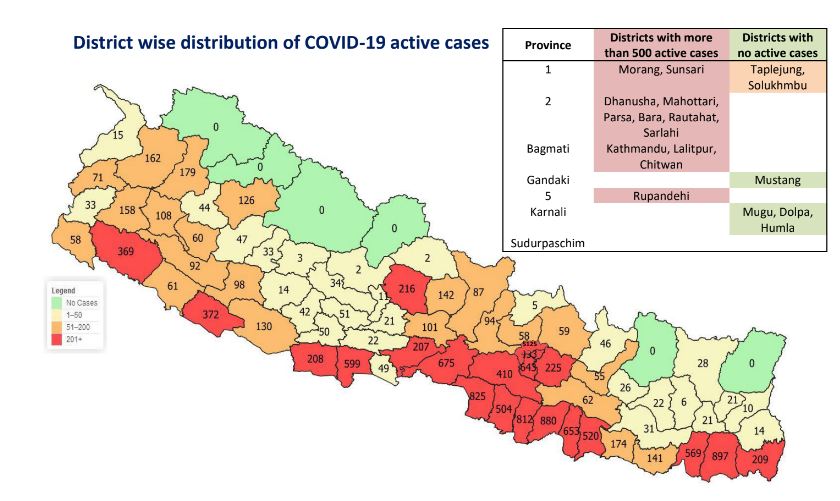 हजार बढीमा संक्रमण पुष्टि हुने जिल्ला १४, १२ जिल्लामा छन् ५०० बढी संक्रमित आइसोलेसनमै