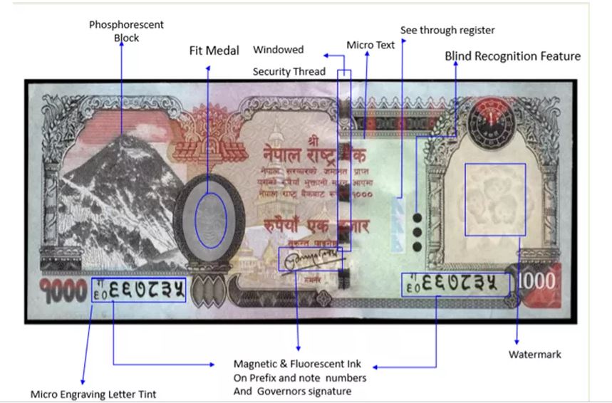 चाडपार्वमा नक्कली नोट कारोबारी बढी सक्रिय हुन्छन, यसरी चिन्नुहोस् सक्कली र नक्कली नोट