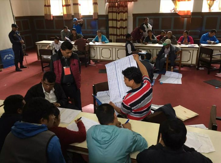 ३ नगरपालिका र २ जिल्लाको मतगणना सकियो, ४० स्थानीय तहमा को कहाँ विजयी?