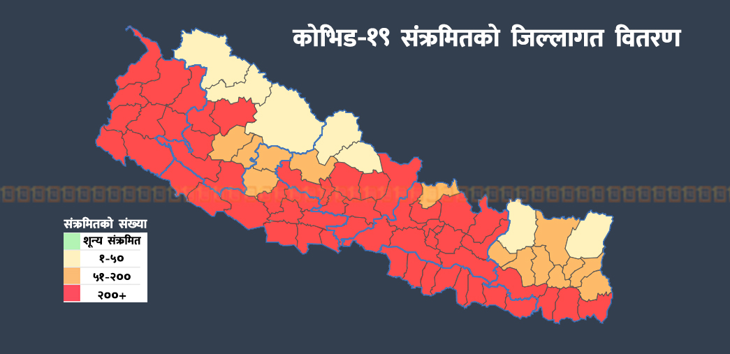 यस्तो छ नेपालको कोभिड-१९ को अवस्था: ५२ प्रतिशत सक्रिय संक्रमित उपत्यकामा, मृत्यु हुने ३३३ जना उपत्यकाकै