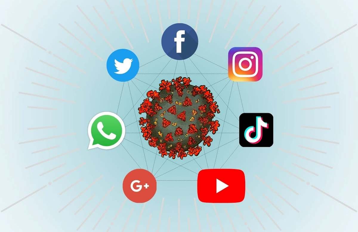 कोभिड-१९ र ट्वीटर अनुसन्धान: सामाजिक सञ्जालमा लेखिएका स-साना कुरा ऐतिहासिक दस्तावेज हुन सक्छन्