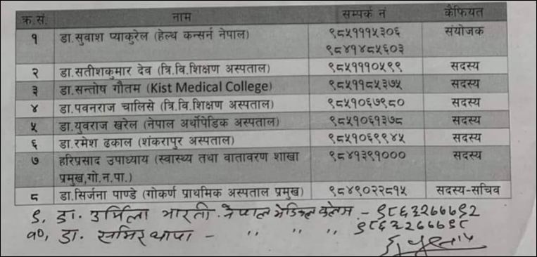 कोरोनाविरुद्ध गोकर्णेश्वर नगरपालिकाको रेस्पोन्स हटलाइन सुरु