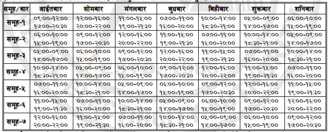 आजदेखि लोडसेडिङको समय घट्यो, अब हप्ताको ४८ घन्टा