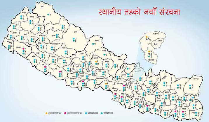 स्थानीय सरकार सञ्चालनको कानुन बन्यो, यस्ता छन् स्थानीय तहका आधिकार