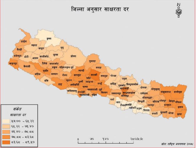 जनगणनामा साक्षरता दर : १० वर्षमा १० प्रतिशत बढ्यो, वाग्मतीमा धेरै हुँदा मधेशमा कम