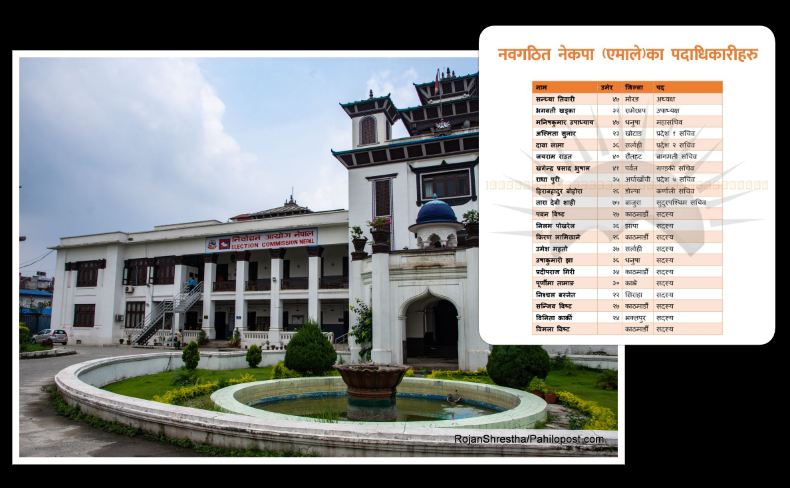 यस्तो छ निर्वाचन आयोगमा नेकपा एमालेको कार्यसमिति : समावेशी चरित्र, युवाको बाहुल्य, राजनीतिबाट टाढा