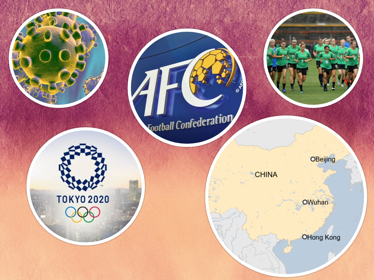 चीनको बुहानमा अन्तर्राष्ट्रिय खेलहरु रद्द, कोरोना भाइरसका कारण ओलम्पिक र फुटबलका खेलहरु प्रभावित