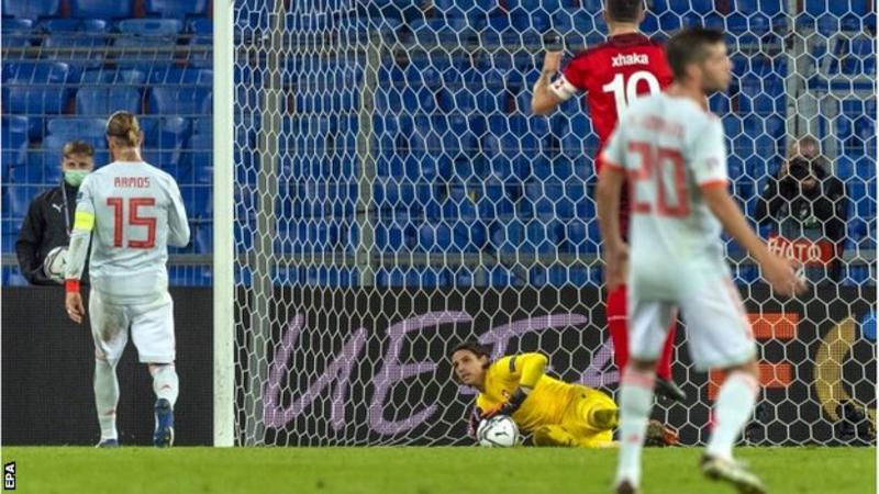 रामोस दुई पटक पेनाल्टीमा चुक्दा दश खेलाडीमा सीमित स्वीजरल्याण्डसँग बराबरीमा रोकियो स्पेन