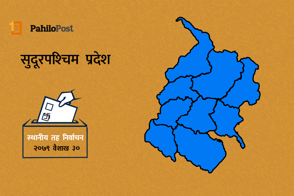 धनगढी उपमहानगर, लम्कीचुहा र गोदावरी नगरमा क-कसको मनोनयन भयो रद्द ?