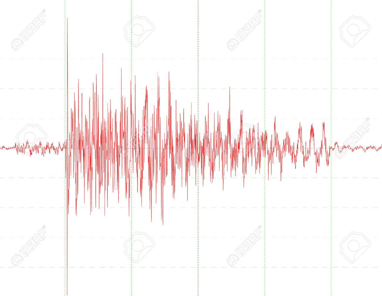 सिन्धुपाल्चोकको जेथाल केन्द्रबिन्दु भएर भूकम्प