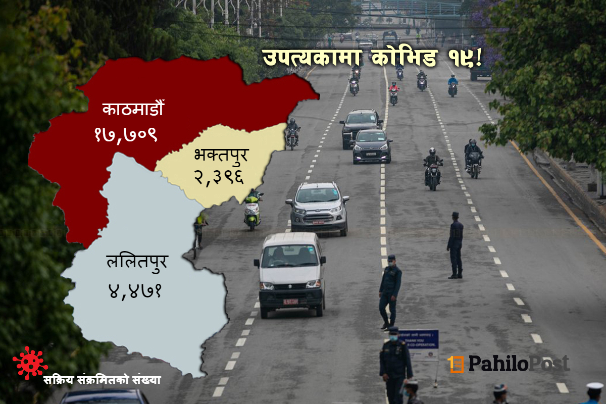 काठमाडौंमा मात्रै एकैदिन थपिए ४ हजार बढी संक्रमित, भक्तपुर र ललितपुरमा कति थपिए ?