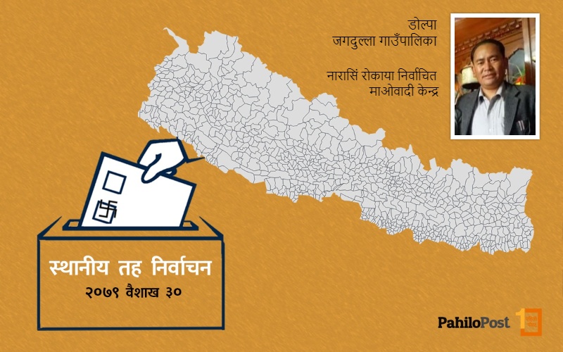 डोल्पाको जगदुल्लामा माओवादी केन्द्रको जित