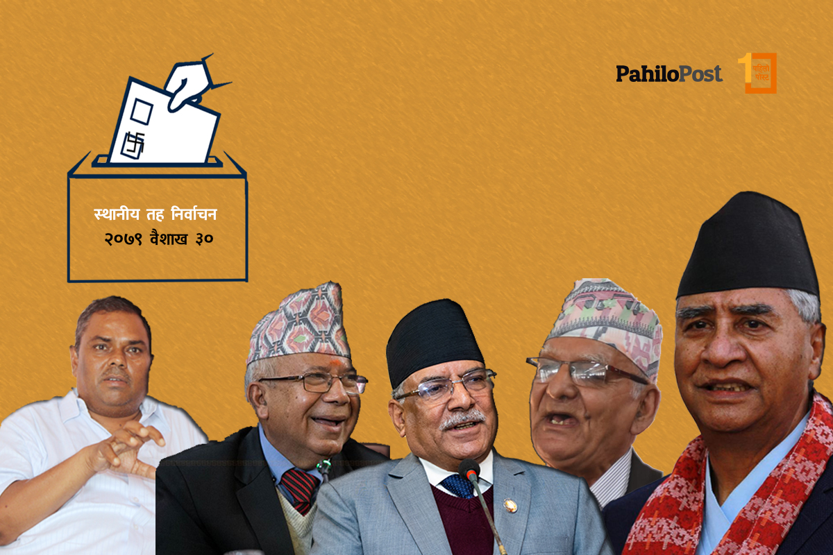 सहमति विपरीत पाँच दल बाहिर तालमेल गर्नेलाई गठबन्धनले कारवाही गर्ने, स्वतन्त्र उम्मेदवारी पनि फिर्ता गराइने